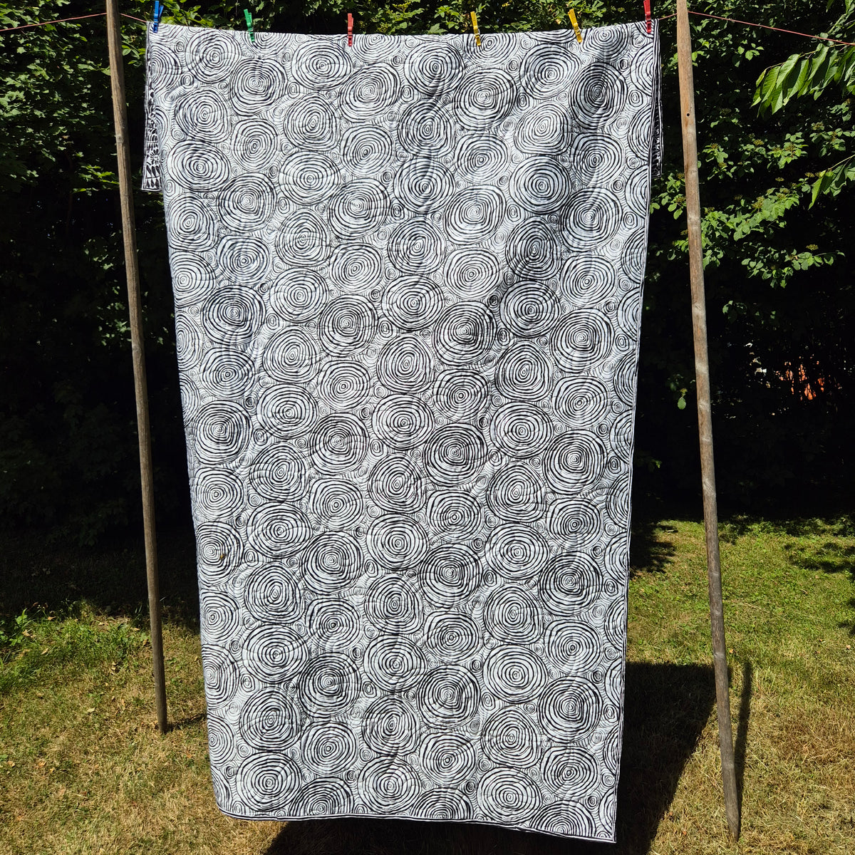 Quiltkit "Floating Garden-Quilt" Stoff Quiltwerkstatt Dresden