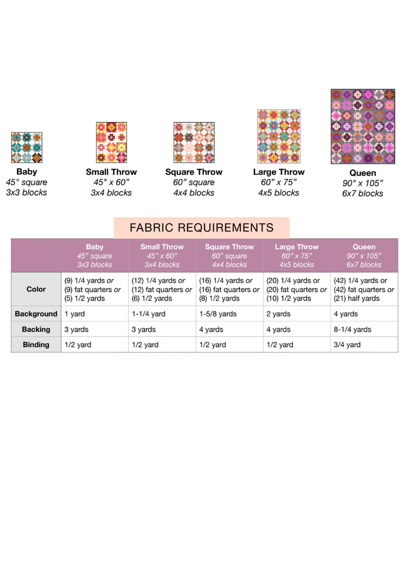 Anleitung "Nightingale Quilt" (englisch) Lo and Behold Brittany Lloyd