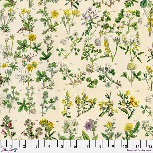 Tim Holtz - Palette Yellow - Botanical